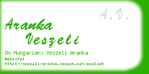 aranka veszeli business card